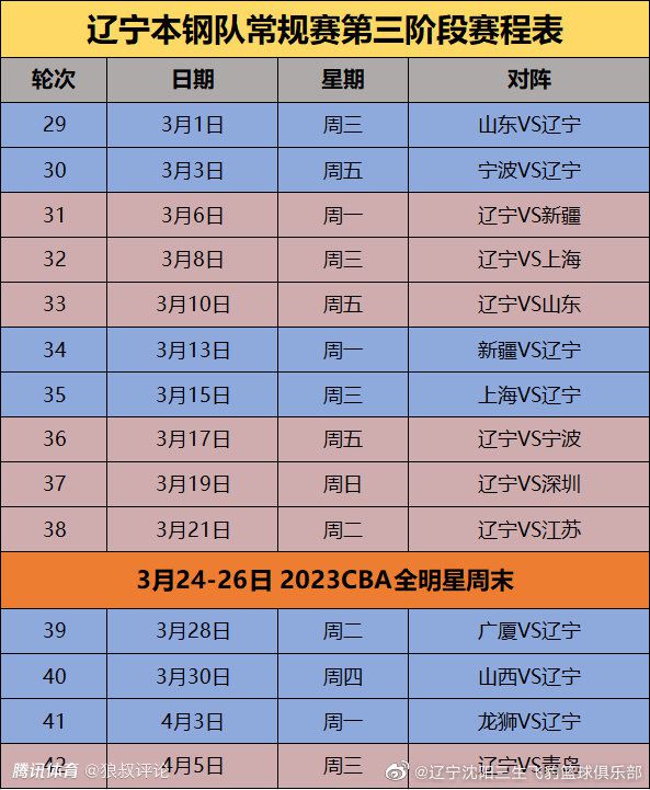 王家卫风格的开山之作 香港文艺片的巅峰代表王家卫晒《重庆森林》剧本王家卫执导新片《繁花》曝光将于今年7月在横店开机